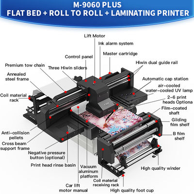 Speed Commercial LED Digital Printer Up To 60 Pages Per Minute And Compatible With Windows Mac