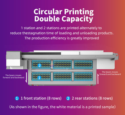 7PL/3PL VARIABLE POINT PRINTING GREYSCALE UV Printer For Photo Print Featuring W CMYKLCLM Light Oil Ink Color